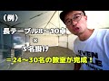 3×5テントのご紹介！【48平米のコスパのいい大型テント】