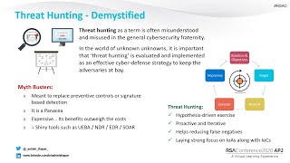 Quick Look: Threat Hunting — Demystified