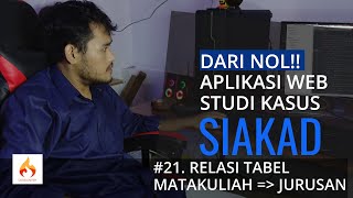 #21 Table Relasi dan Query Builder CI | Aplikasi Sistem Informasi Akademik (SIAKAD) Berbasis Web screenshot 4