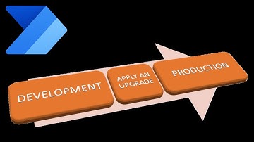 Updating Code  into Production in Power Automate | Sending Patch in Power Automate #powerautomate