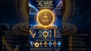 ★☆The World's Only "Culture × Religion × Nation × Space" Quadruple Civilization Asset   Frank Chen