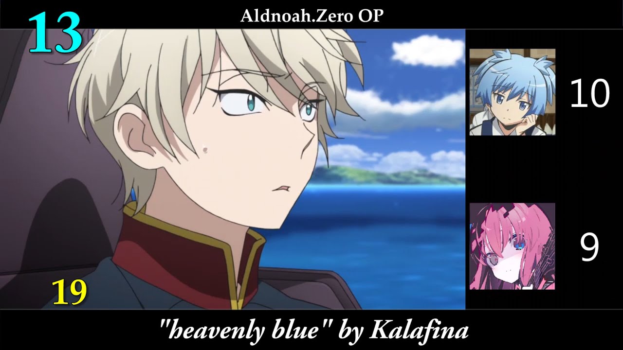 Duo Rankings - Our Top 70 Kajiura Yuki Anime Openings and Endings ft ...