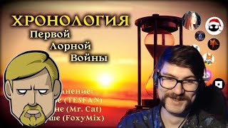 @helicopterboss [10-06-2022] Смотрим НАСТОЯЩУЮ E3 из 2012 + призраки Лорной войны от CustomStories