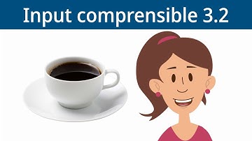 Comprehensible Input 3.2: Quiero un café