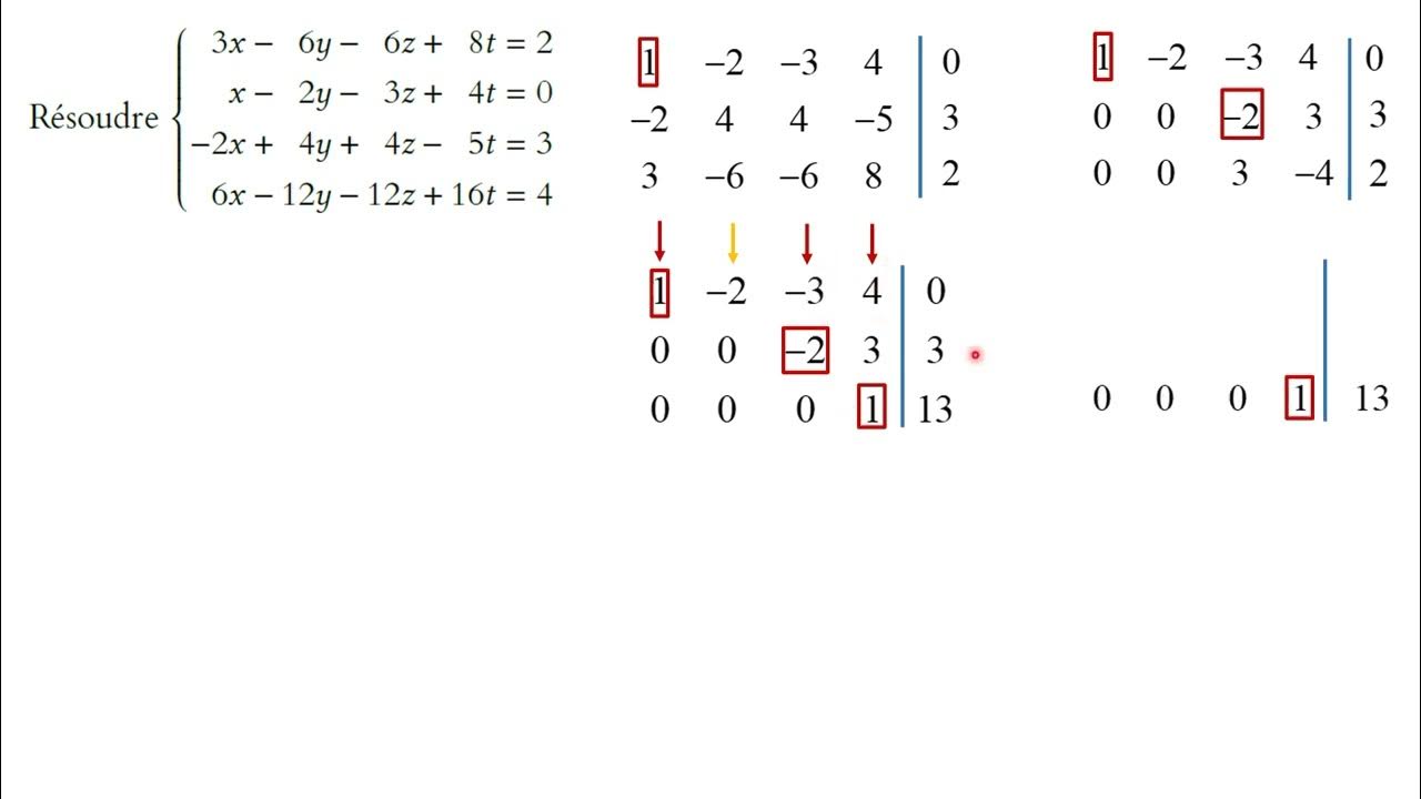 Exo Résolution d'un système linéaire à 4 inconnues YouTube