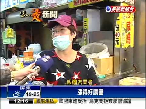 第六漲! 北市「桶裝瓦斯」破千元－民視新聞