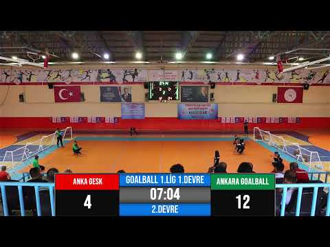 Anka GESK - Ankara Goalballl