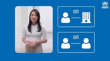 4 فيديوهات للتمكين القانوني: القانون المدني (Arabic)