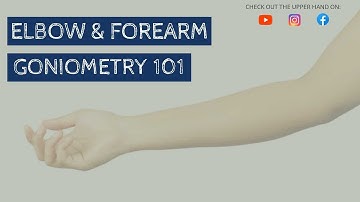 Elbow/Forearm (Range of Motion) Goniometry