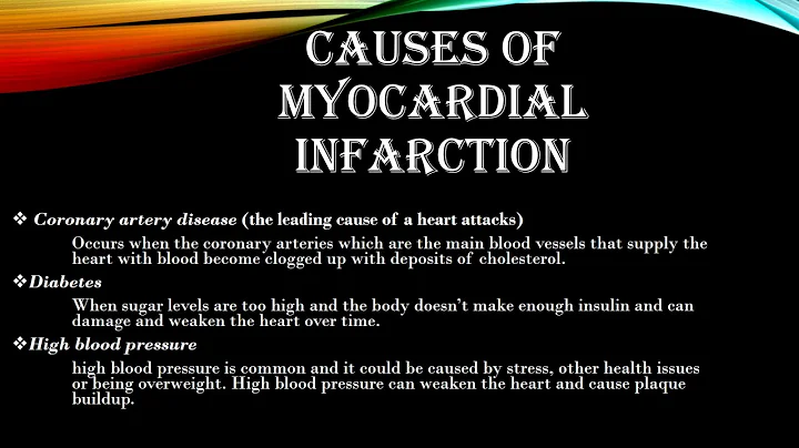 Myocardial Infarction-Nicol...  Stork