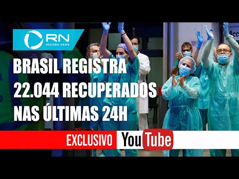 Coronavírus: Brasil ultrapassa