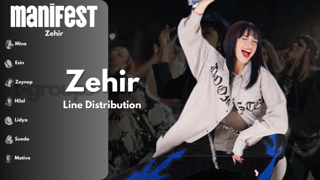 Manifest (Motive Remix) - Zehir (Line Distribution + Lyrics)