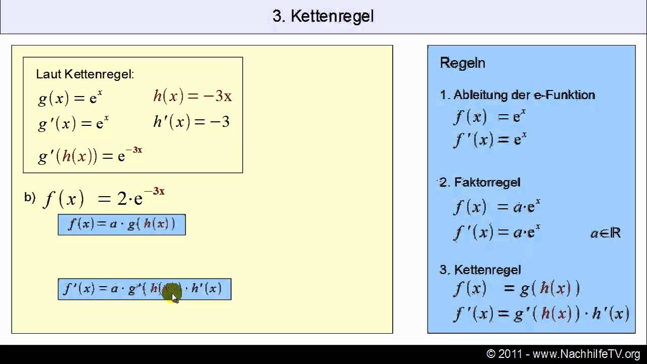 Ableitung Der E Funktion Beweis