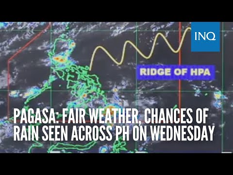 Pagasa: Fair weather, chances of rain seen across PH on Wednesday