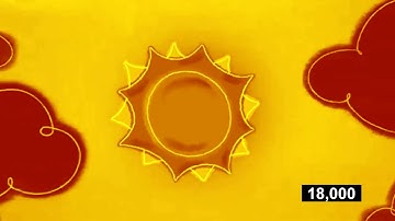 Ai Vem a Chuva Bob Zoom 11 Effects Sponsored By Preview 55