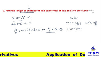 length of subtangent IPE/TS/AP very  short answer questions 2 marks  UNIT 10