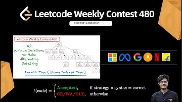 Q4. Minimum Deletions to Make Alternating Substring || LC Weekly Contest 480 || Fenwick Tree || 2X 🚀