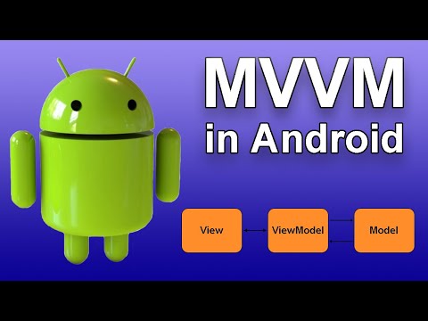 Implement an MVVM