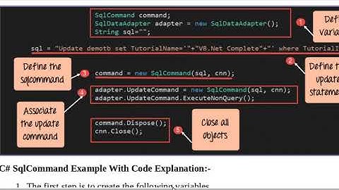 S45|C# | SQL Connection ADO.NET