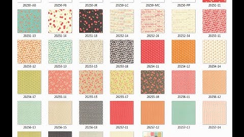 Learn how to add fabric to Silhouette Cameo Library for applique