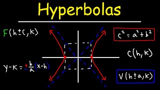 Hyperbolas  Conic Sections