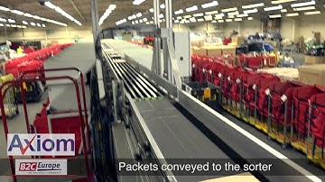 Axiom GB automates B2C Europe with 100 destination packet mail sortation system