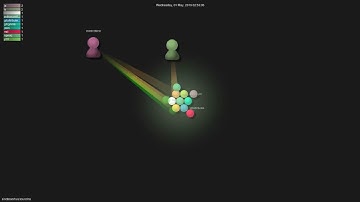 sindresorhus/round-to - Gource visualisation