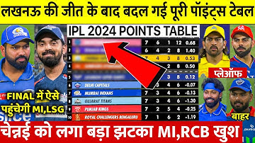 IPL 2024 Points Table देखिए LSG की जीत के बाद Points Table मे हुए खतरनाक बदलाव CSK बाहर MI RCB खुश