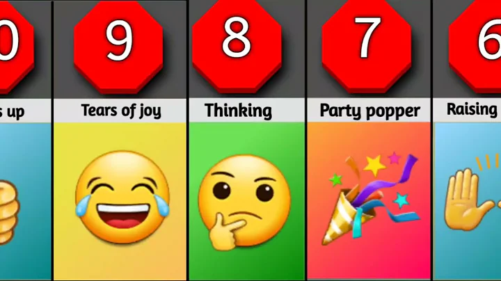 Most used emojies in 2023