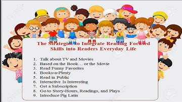 Strategies in Teaching Reading for Young Learners #1