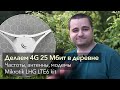 Всё о мобильном Интернет в деревне: антенны, модемы, сети, частоты. MikroTik LHG LTE6 kit