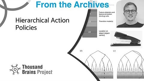 2023/04 - Hierarchical Action Policies