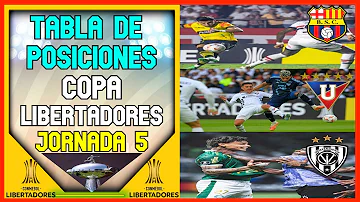 🔥ASI QUEDO LA TABLA DE POSICIONES COPA LIBERTADORES FECHA 5 | CONMEBOL LIBERTADORES FASE DE GRUPOS