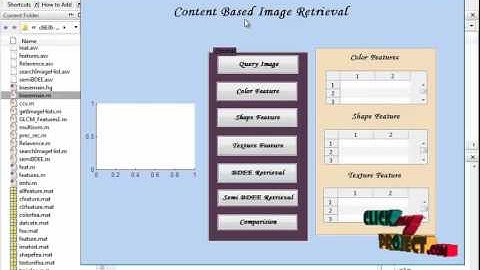 Final Year Projects | Biased discriminant Euclidean embedding for content based image retrieval