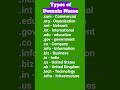 Types of Domain Name 🌐 🌏 #computerknowledge #domainnames #typesofdomain