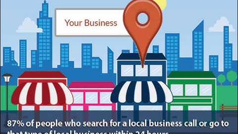 Manual & Contextual Link Building Services