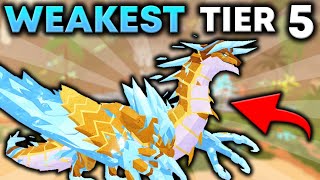 CAN I SURVIVE as the WEAKEST TIER 5? | Creatures of Sonaria