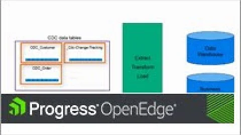 Purging Change Data Capture Data