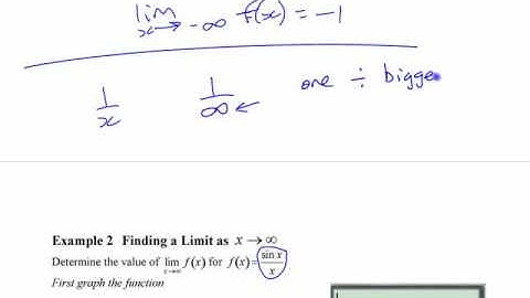 Ca12 - 2.2 (2) Limits Involving Infinity - part 2