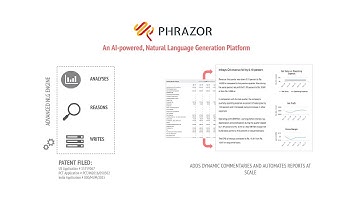 Phrazor- Product Demo