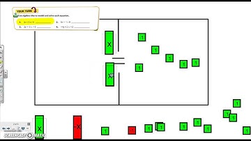Modeling Two-Step Equations with Algebra Tiles