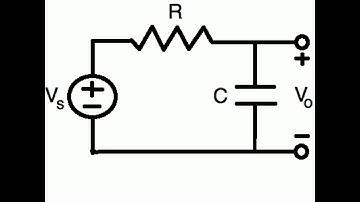 RC Circuit in Simulink and Simscape