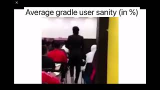 Famous modding slander (Minecraft Modmaking Memes) Profile