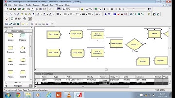 Simulation using Arena