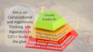 STEM Learning Framework at Storming Robots