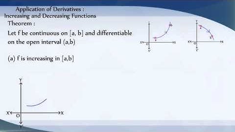 6-3 Application of Derivatives-Increasing and Decreasing Functions