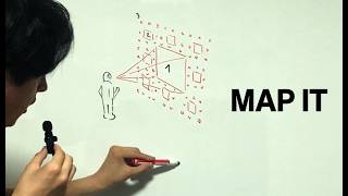 Don't Think in Systems. Map them instead.