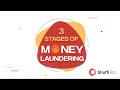 3 Stages of Money Laundering: Understand it for AML Compliance