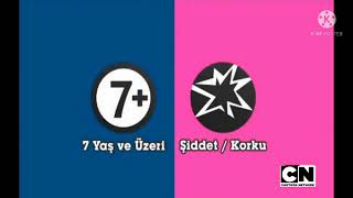 Cartoon Network Türkiye Kapanış Anı (Montaj) Resimi