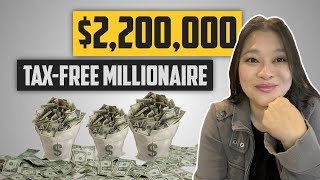 Roth Contribution Limits 2022 | How To Be A Tax-Free Millionaire